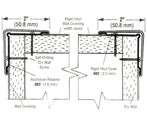 Surface End Guards