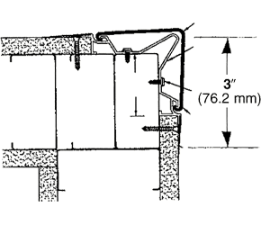 Venus Corner Guards