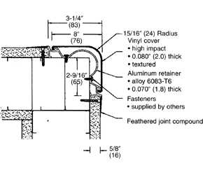 Venus Curved Corner Guards