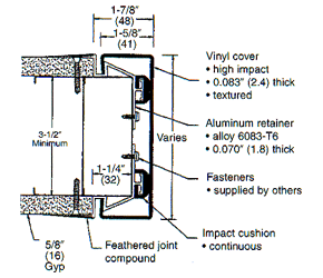 Epsilon End Guards