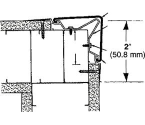 Andromeda Corner Guards