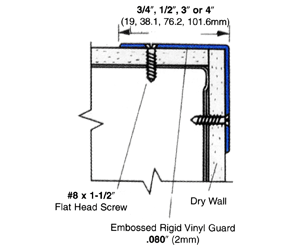 Electra Corner Guards