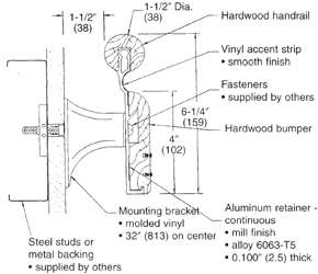 Teton Handrails