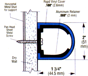 Iroquois Wall Guards